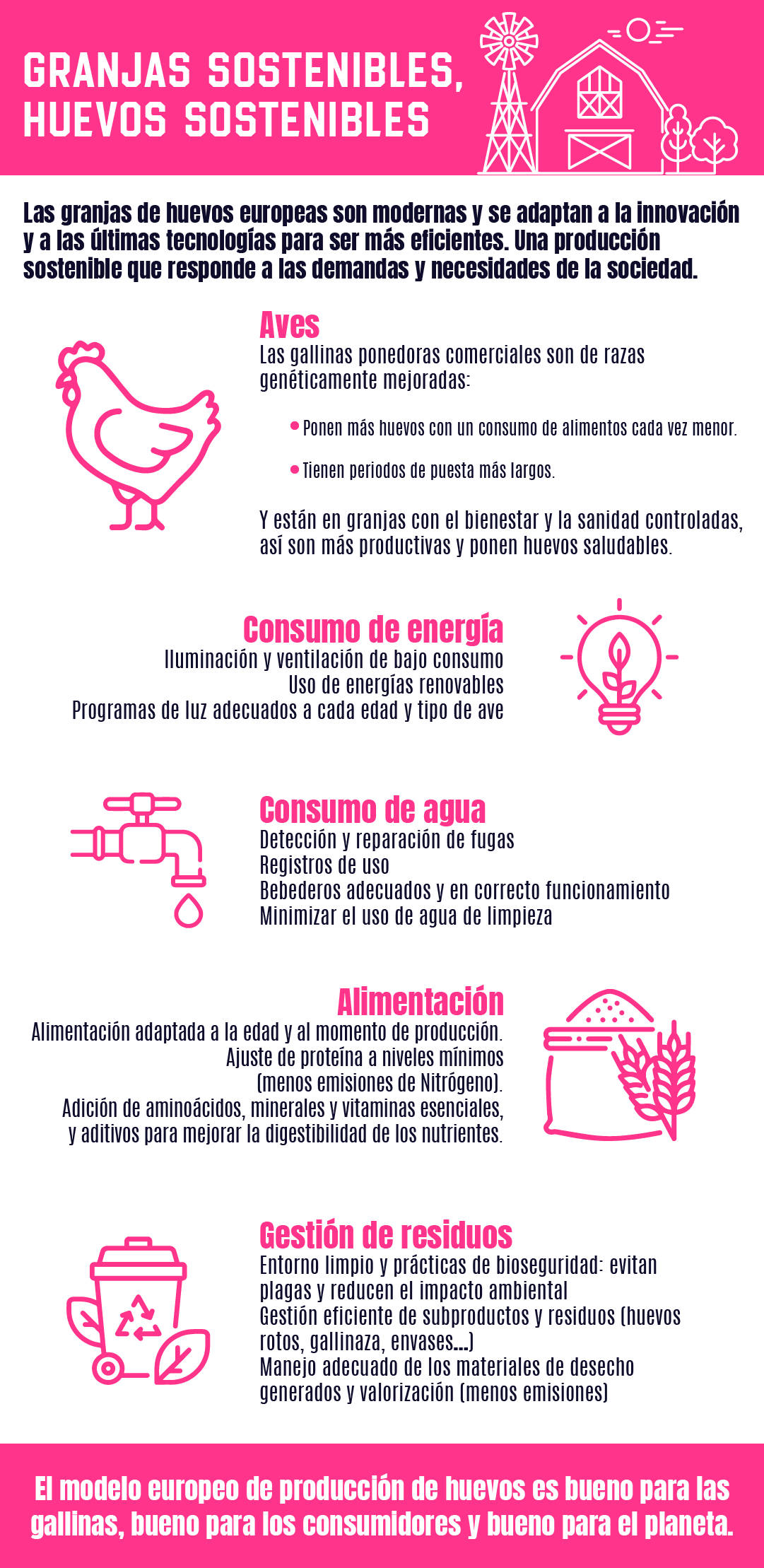 Mejores Técnicas Disponibles Sistema Europeo Produccion Huevos