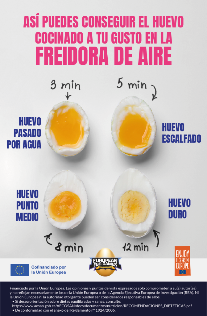 huevos en la freidora de aire