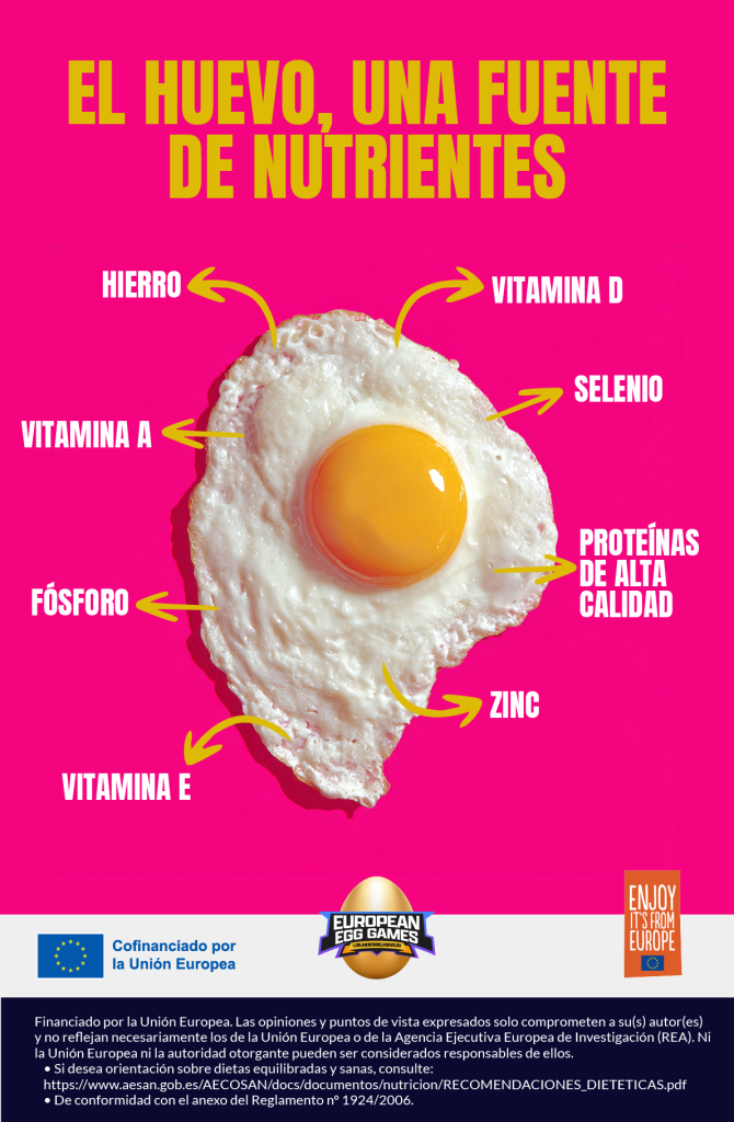 Vitaminas de los huevos