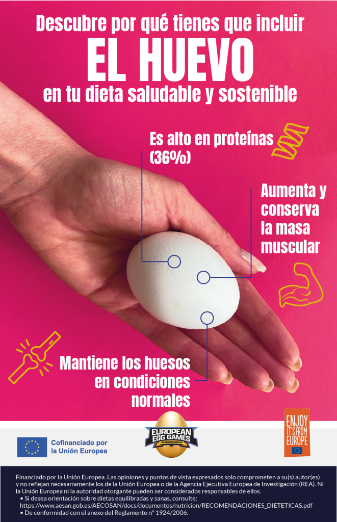 huevos en una dieta saludable